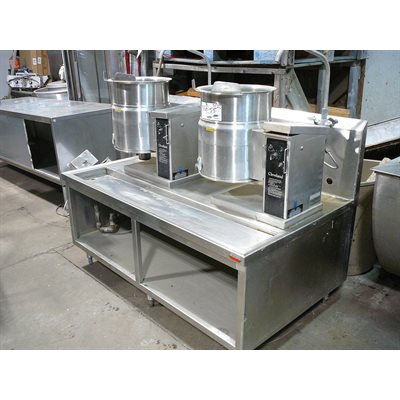 Steam pot double Cleveland Mod KET-6T 208 / 240 v 1 p / 3